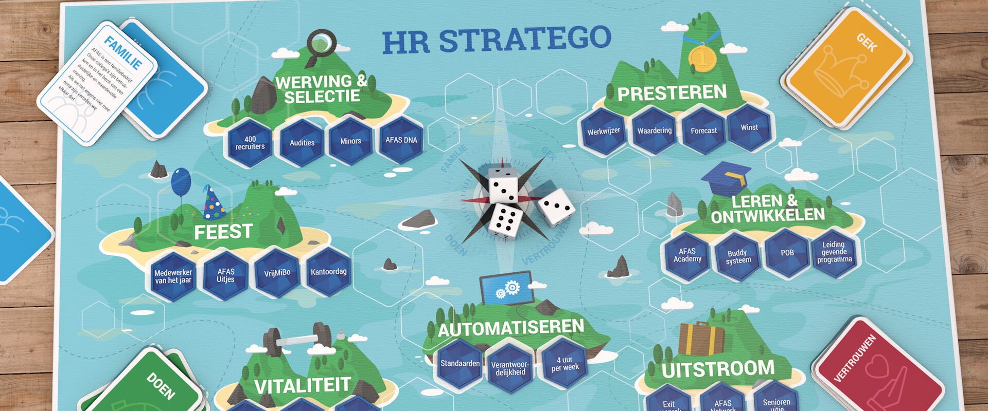 HR Stratego